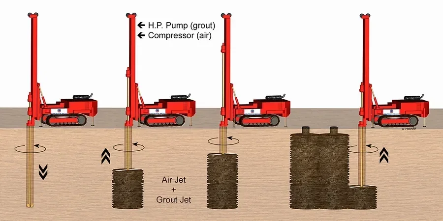 Illustrative image of Jet grouting design in Coventry